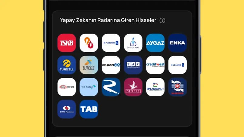 Teknik Analiz ve Yapay Zekâ Birlikteliği